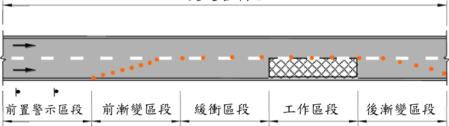 交通管制區