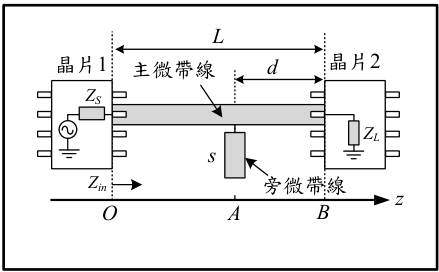 圖四 b