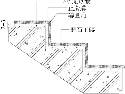 磨石子磚戶外樓梯踏步詳圖(單位:公分)
