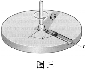(請接背面)