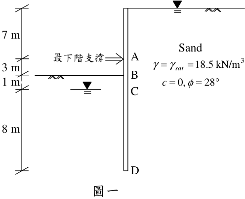 (請接背面)