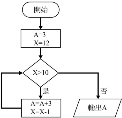 【以下空白】