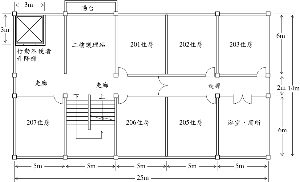 圖 2 二樓平面圖