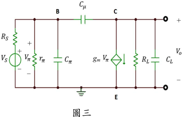 五、請以 CMOS logic circuits 和 Pseudo NMOS logic circuits 分別畫出 B A + = Y 之電路,其 中 A 、 B 為輸入端, Y 為輸出端,並說明此兩種電路之優缺點。( 20 分)