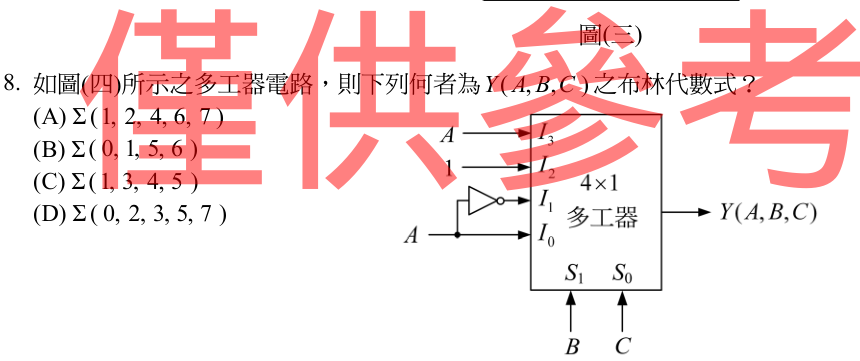 圖 四