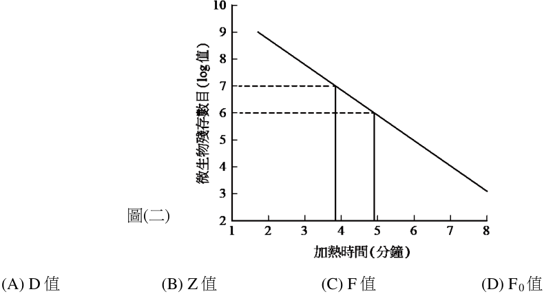 【以下空白】