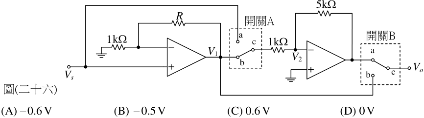 【以下空白】