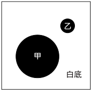 圖 五