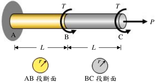 圖四