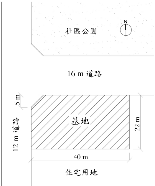 住宅用地