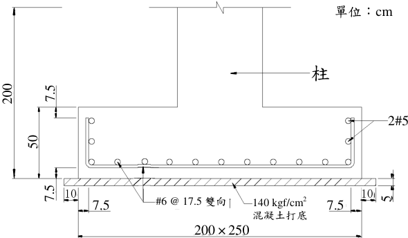 獨立基礎之剖面及配筋圖